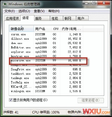 mscorsvw.exeռúܸߵCPU